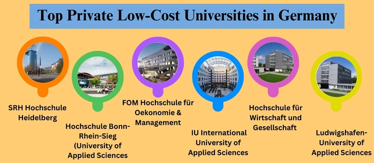 Top Private Low-Cost Universities in Germany